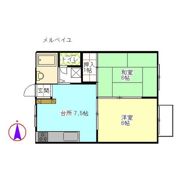メルベイユの間取り画像