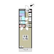 AVENIRミライの間取り画像