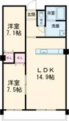 アグレアーブルの間取り画像