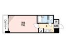 リヴァーオンステイツの間取り画像