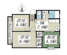 プラトー北小金の間取り画像