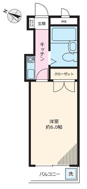 スターハイツ本所の間取り画像