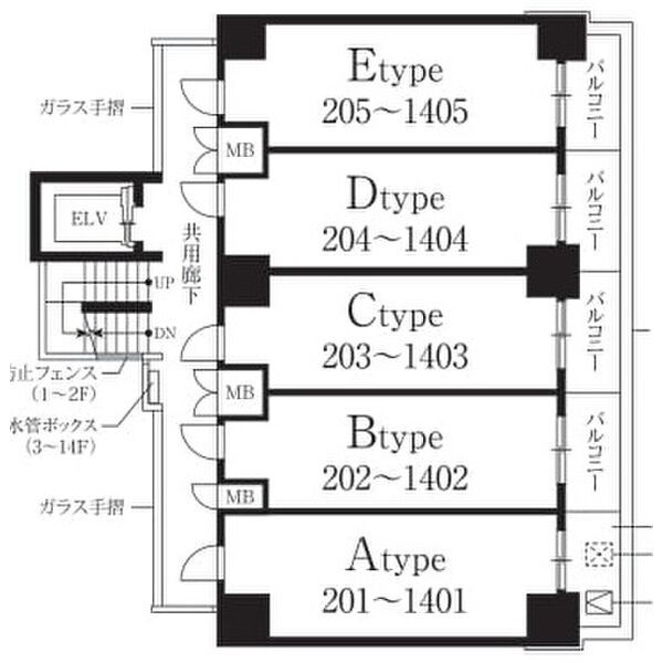 その他