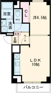 ボ・ソレイユの間取り画像