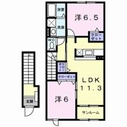 シュティル ブリーゼCの間取り画像