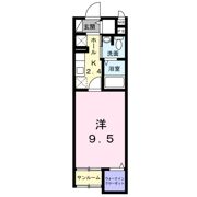 フルール アベニューの間取り画像