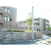ガーデンヒルズ揚羽町 ガーデンコートの間取り画像