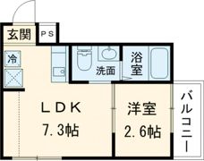 nico西大路の間取り画像