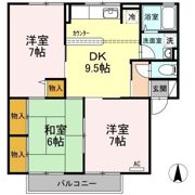 中筋川手 Ⅰ番館の間取り画像
