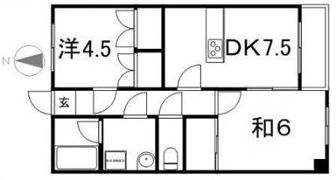 西村コーポレーションⅠの間取り画像