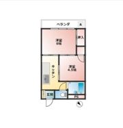 吉田コーポの間取り画像