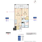ルキシア薬院の間取り画像