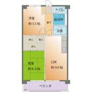 ベーシックマンションの間取り画像