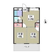 とくしんハイツの間取り画像