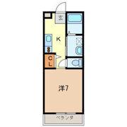 アーバン フォレストの間取り画像