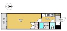 プラティアSETAの間取り画像