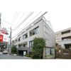 コーレックス自由ヶ丘の間取り画像