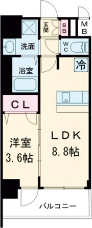 プレサンス千種駅前レイズの間取り画像
