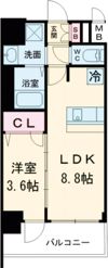 プレサンス千種駅前レイズの間取り画像
