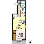 セジュール河辺の間取り画像