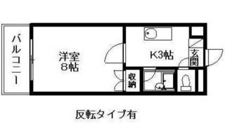 スカイタウン・コーストⅢの間取り画像
