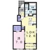 クラール綾川Cの間取り画像