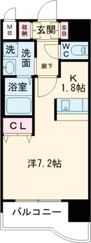 プレサンス名古屋駅前の間取り画像