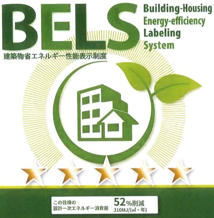 省エネラベル