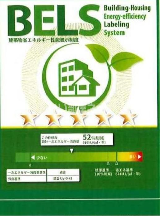 省エネラベル