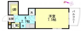 セントラルリバー東原の間取り画像