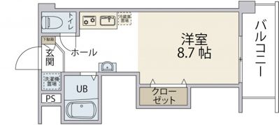 KENSEI7(旧：サマーハイツ中広)の間取り画像