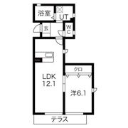 ヴィラロワールの間取り画像