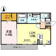 G-govern楠根の間取り画像