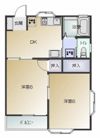 グランドール北陽の間取り画像