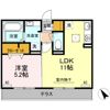 ルネス花岡の間取り画像