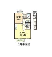 エスベランサハイツⅡの間取り画像