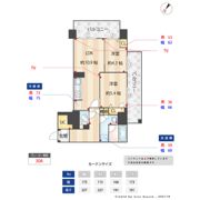 ルキシア薬院の間取り画像