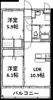 リサナ・ロッソ豊町の間取り画像