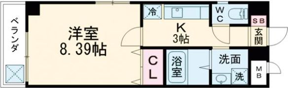 フロール宮之阪の間取り画像