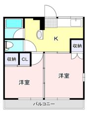 パインハイツCの間取り画像