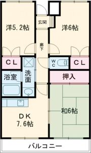 リバーサイドヴィレッジ Ⅰの間取り画像