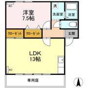 ベルジュール A棟の間取り画像