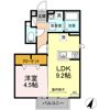 D-room下松Ⅱの間取り画像