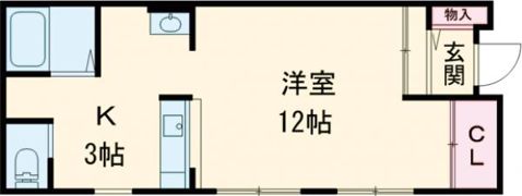 フォルトゥーナ南平岸の間取り画像