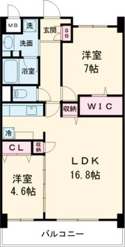 Sofresco新田辺の間取り画像