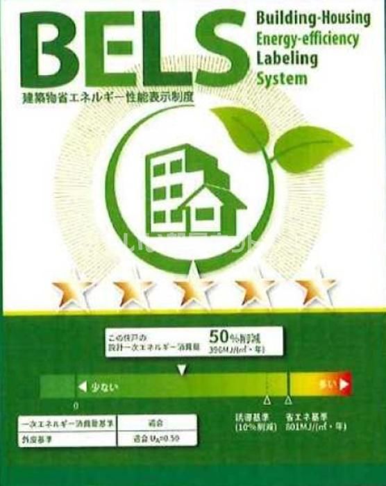 省エネラベル