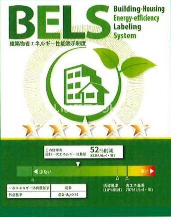 省エネラベル