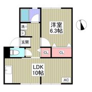 パナヴィレッジエッグBの間取り画像