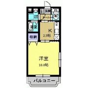 Y&Mシャトレマツモトの間取り画像