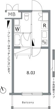 ガーデン荏原中延の間取り画像